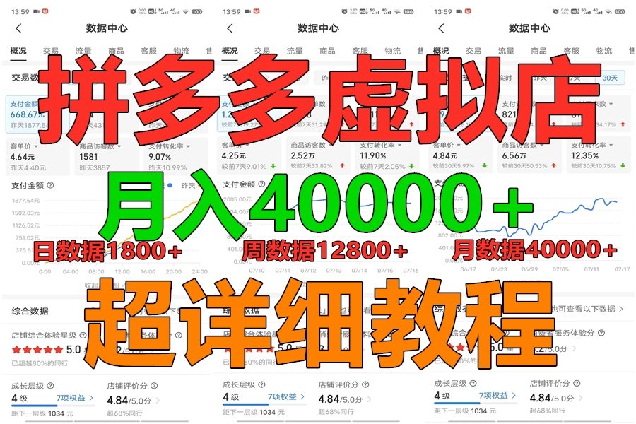 拼多多虚拟电商训练营：月入4万+暴利项目，0基础速成，稳定长久赚钱攻略-54创业网