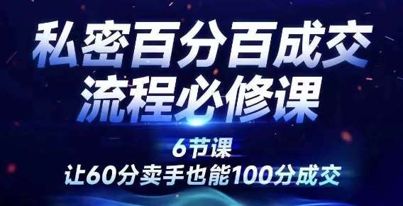 60分卖手变100分：私密百分百成交流程线上训练营，绝对成交秘籍-54创业网