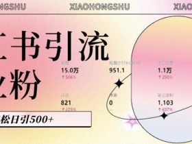 AI私域引流秘籍：新手日引500+创业粉，AI自动生成内容轻松转化-54创业网