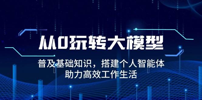 AI大模型入门指南：零基础搭建智能助手提升效率-54创业网