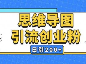 暴力引流思维导图：AI一键生成200+全平台通用玩法-54创业网