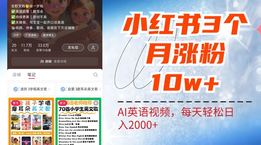 AI英语视频0成本制作：小红书3个月涨粉10W，日入2000+超轻松-54创业网
