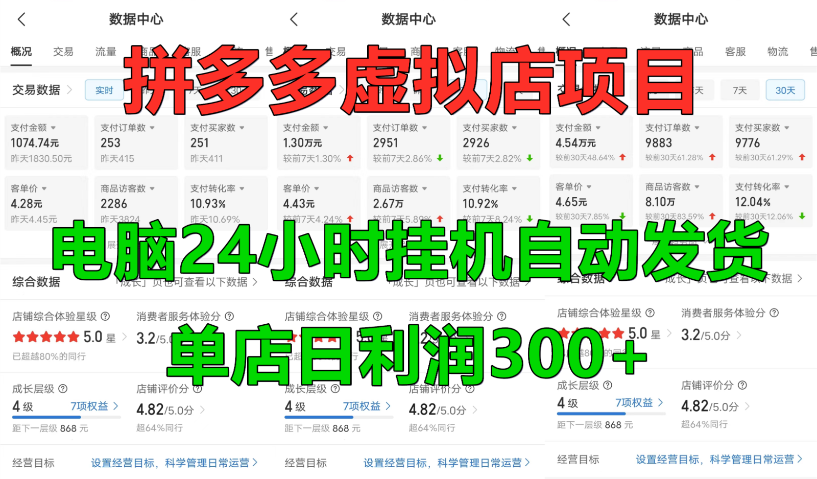 拼多多虚拟店铺项目：电脑全自动发货，单店日赚300+零成本创业-54创业网