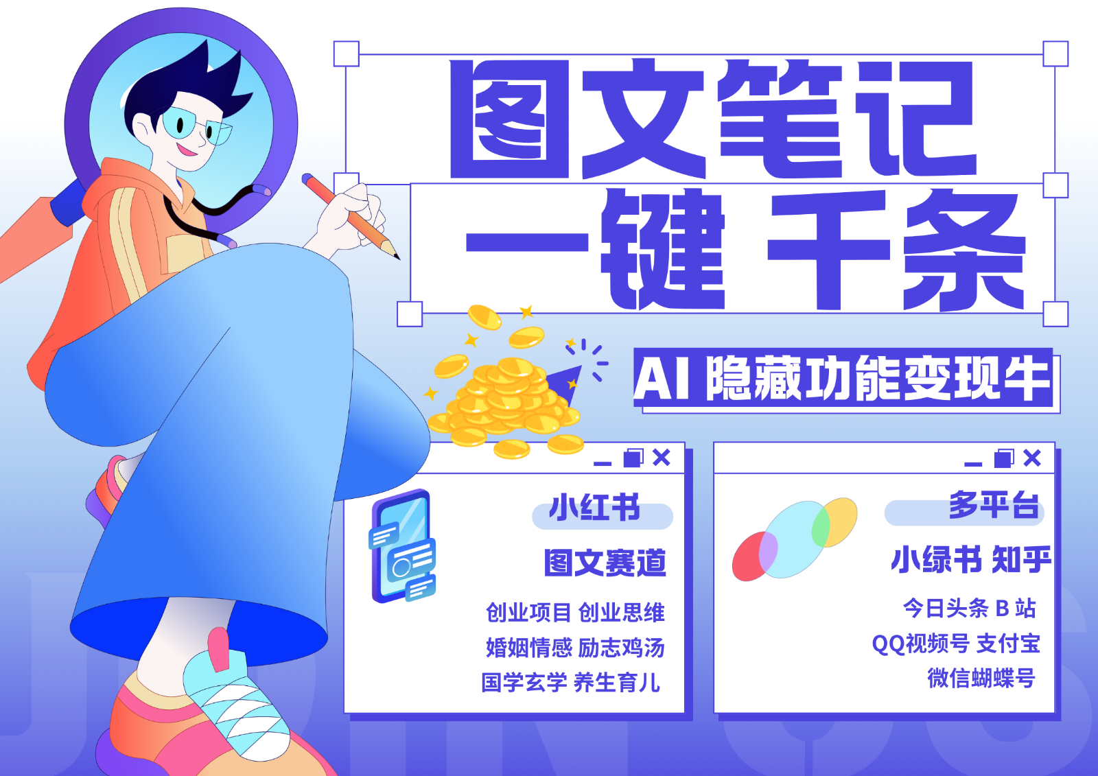 创业国学笔记1键生成：小红书小绿书图文秒生，轻松引流变现30000+-54创业网