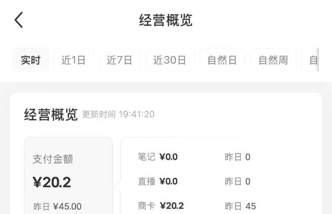(14513期)小红书虚拟店铺资料变现,复制粘贴搬运,选品上架到出单,月入2W+