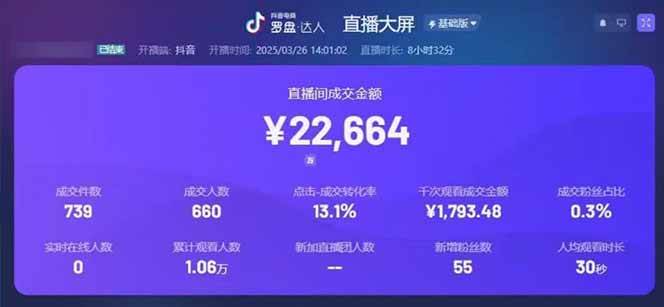 (14285期)靠不露脸读稿子直播,日入5000+,普通人直播带货的新风口,抖音破价直…