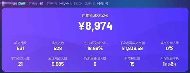 (14285期)靠不露脸读稿子直播,日入5000+,普通人直播带货的新风口,抖音破价直…