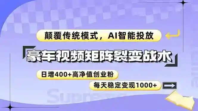 豪车视频矩阵裂变战术：AI智能投放日增400+高净值客户，颠覆传统获客模式-54创业网