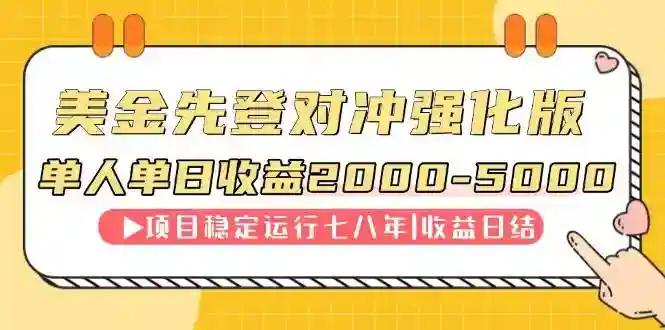 连续8年单日收入NO.1：日赚2000-5000暴利项目揭秘-54创业网